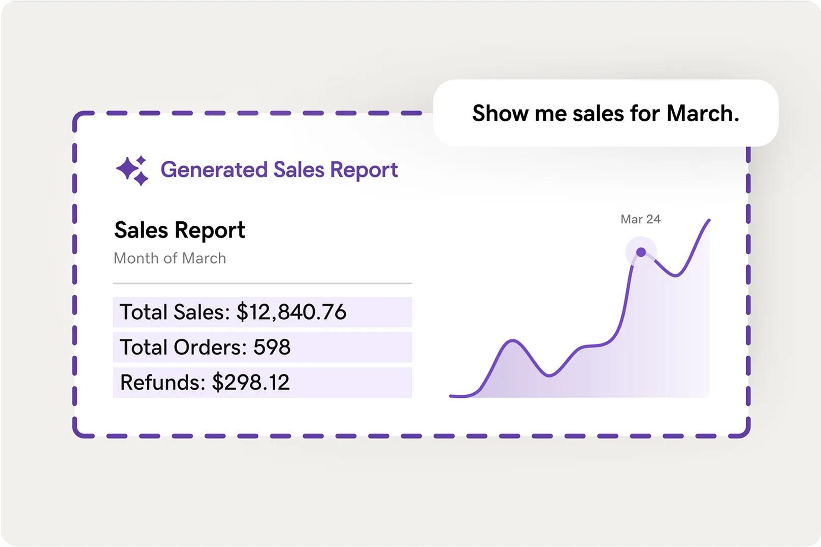 AI sales insights
